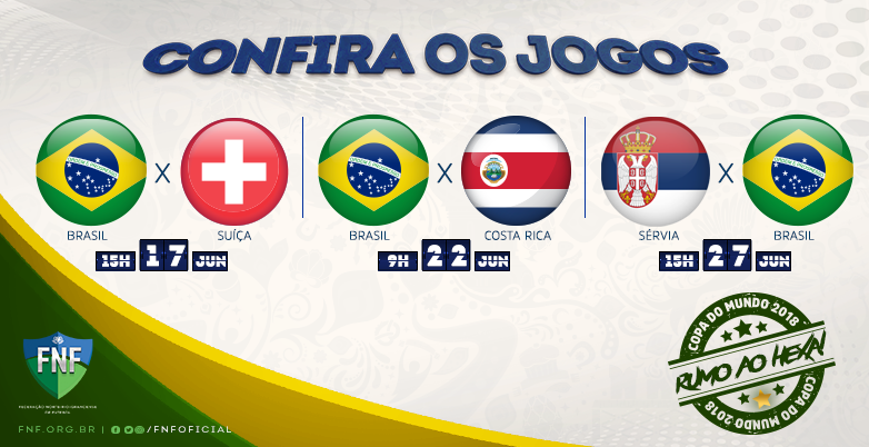 Todos os Jogos do Brasil na Copa do Mundo 2018 