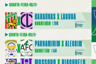 Potiguar Segunda Divisão: última rodada tem horários alterados - Federação  Norte-rio-grandense de Futebol